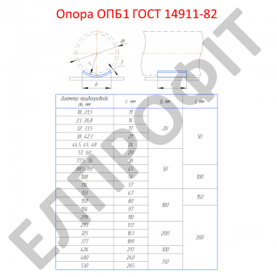Опоры ОПБ1 и ОПБ2 ГОСТ 14911-82