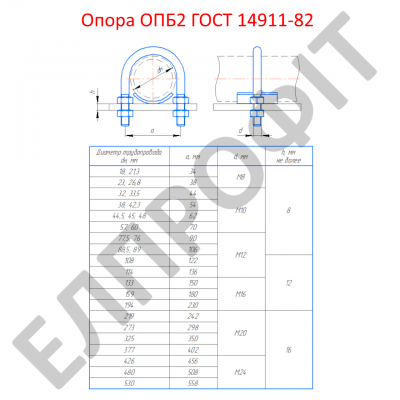 Опоры ОПБ1 и ОПБ2 ГОСТ 14911-82