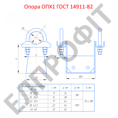 Опоры ОПХ1 ГОСТ 14911-82